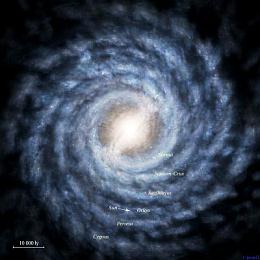 "காலக்ஸி" (Galaxy) எனப்படும் "ஒளிமய மந்தை." பால்மய வீதி (Milky Way) எனப்படும் நமது ஒளிமய மந்தை பிரபஞ்சத்தின் மில்லியன் கணக்கான காலாக்ஸிகளில் ஒன்று