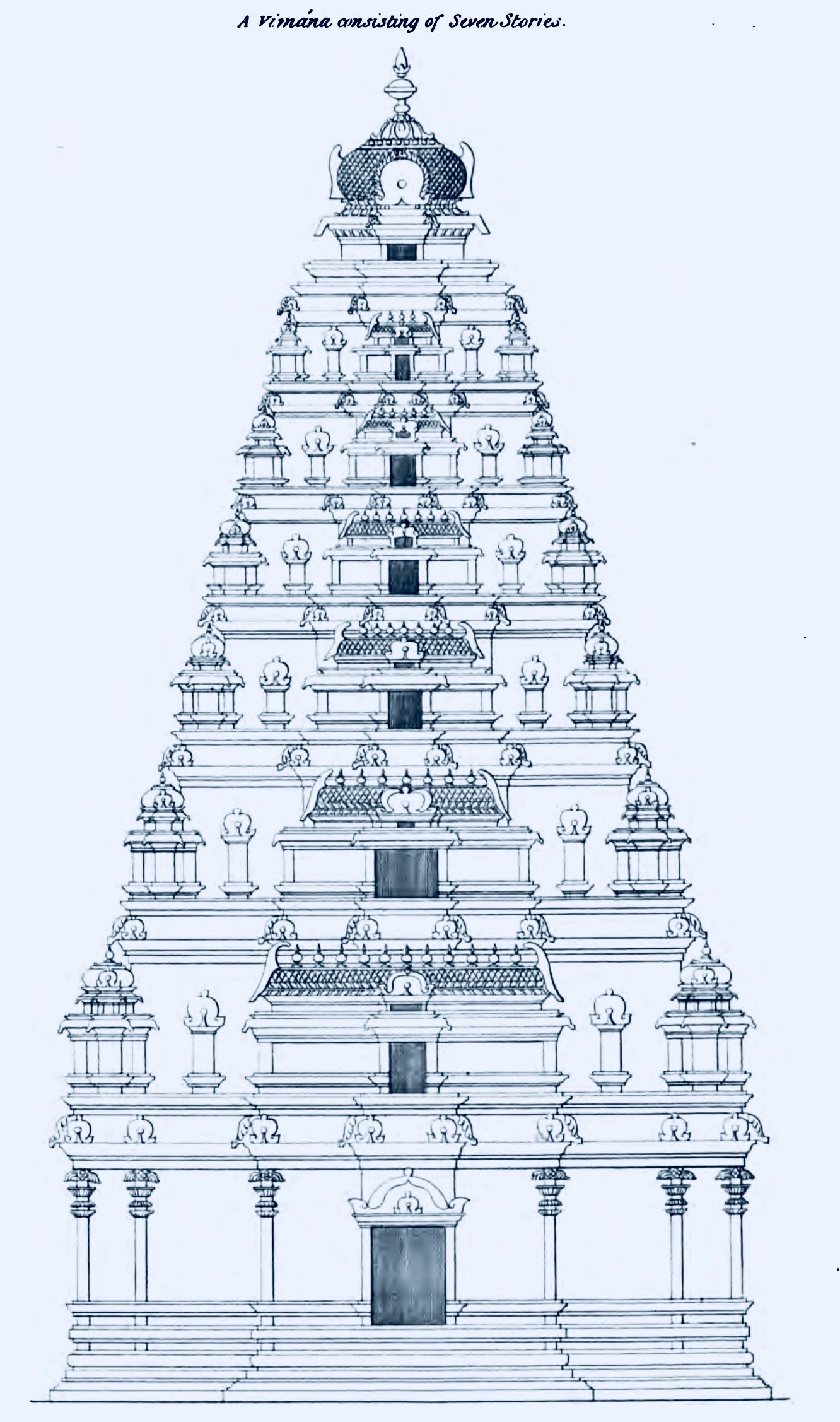 தஞ்சைபெரிய கோயிற் காட்சி.. விமானம் -